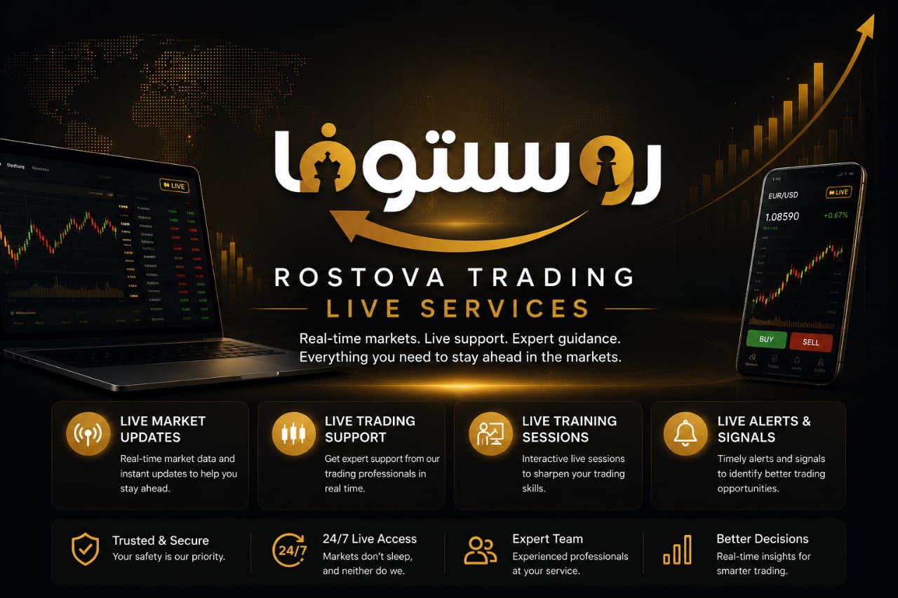 Live trading session